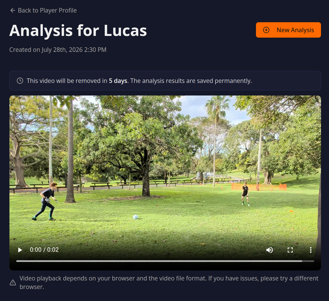 Analysis header showing player name, date, and the 5-day video retention line